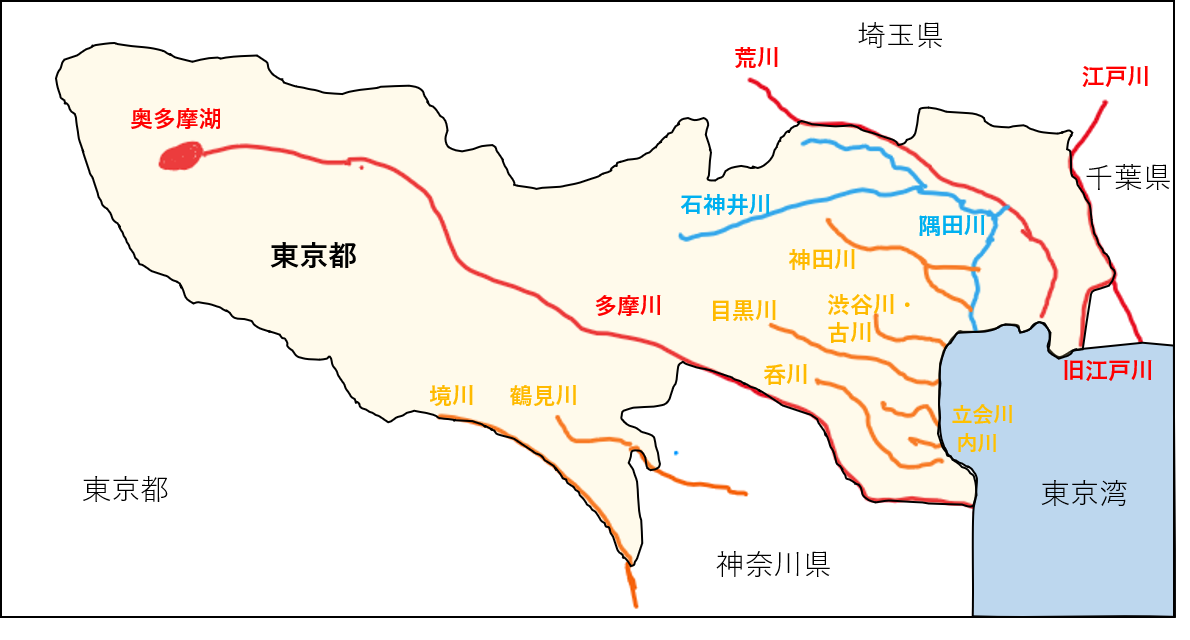東京の「川」の基本をつかむ